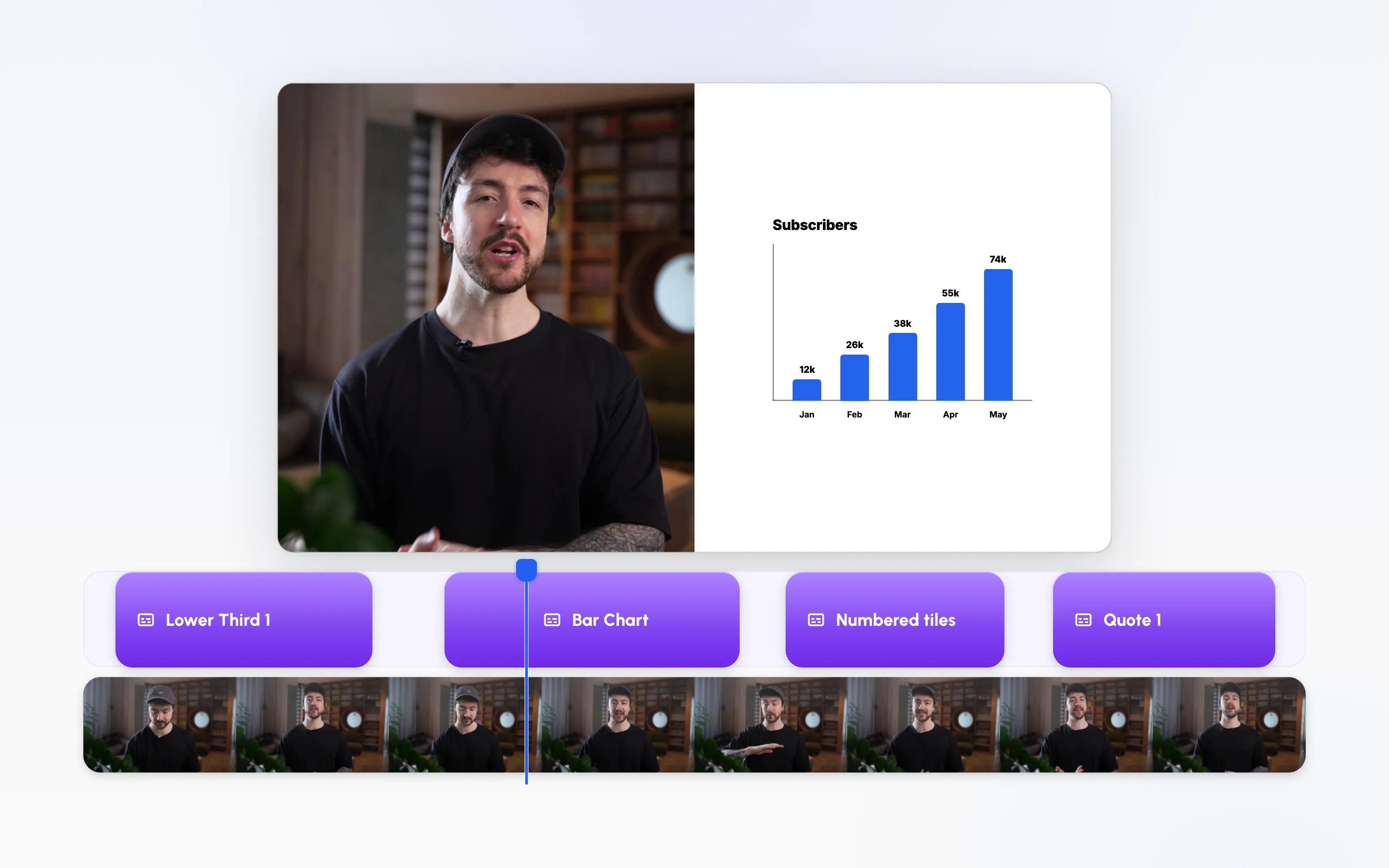 Video Editor adding a bar chart animation next to the creator on the timeline