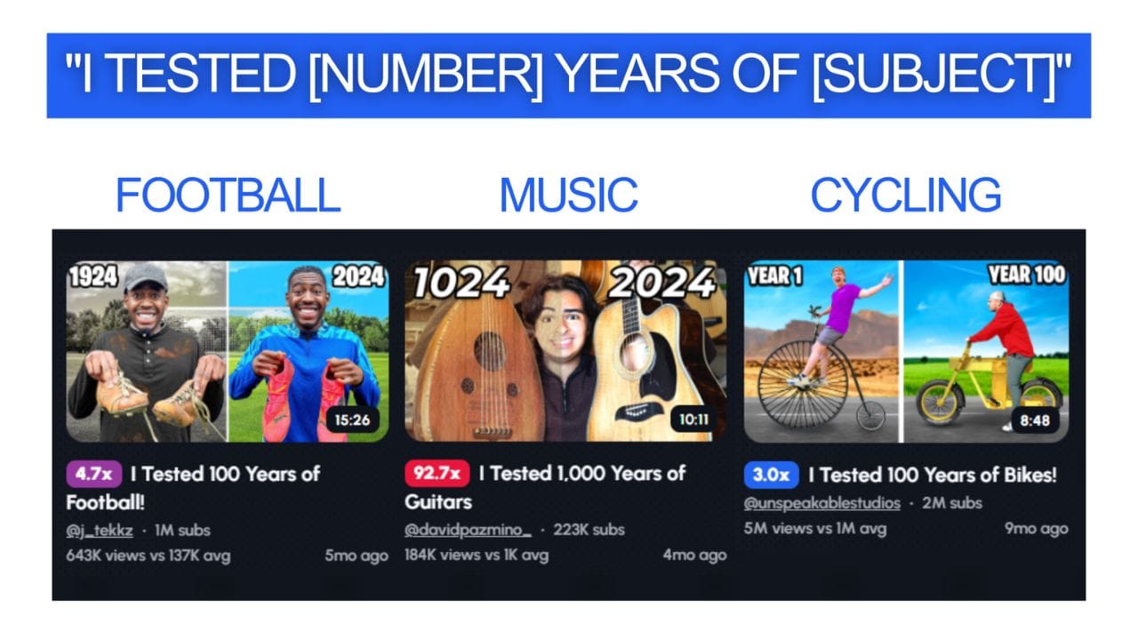 #titleformat #titles #titleformatyoutube #youtubetitles #youtubetitleformat #football #music #cycling