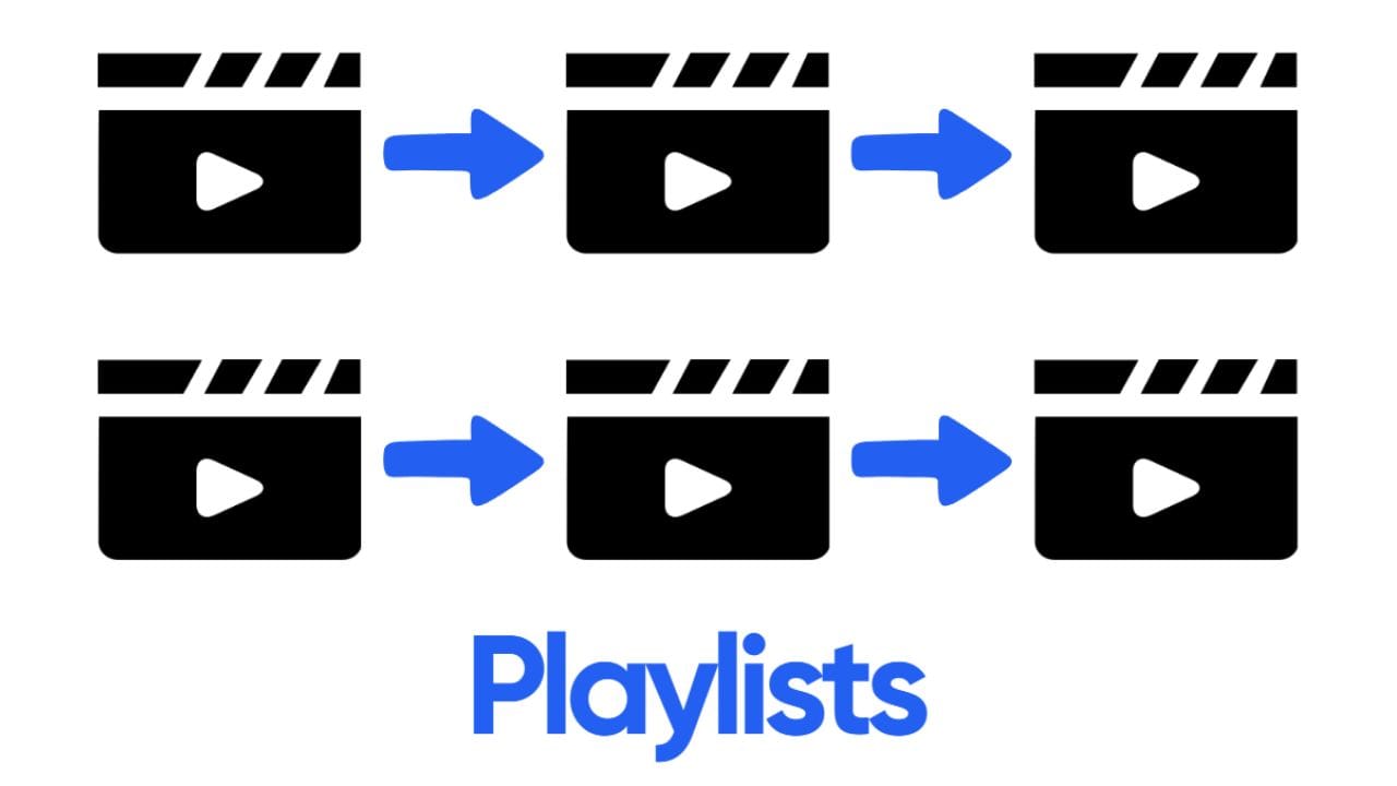 #playlists #createplaylist #playlist #multiplevideos