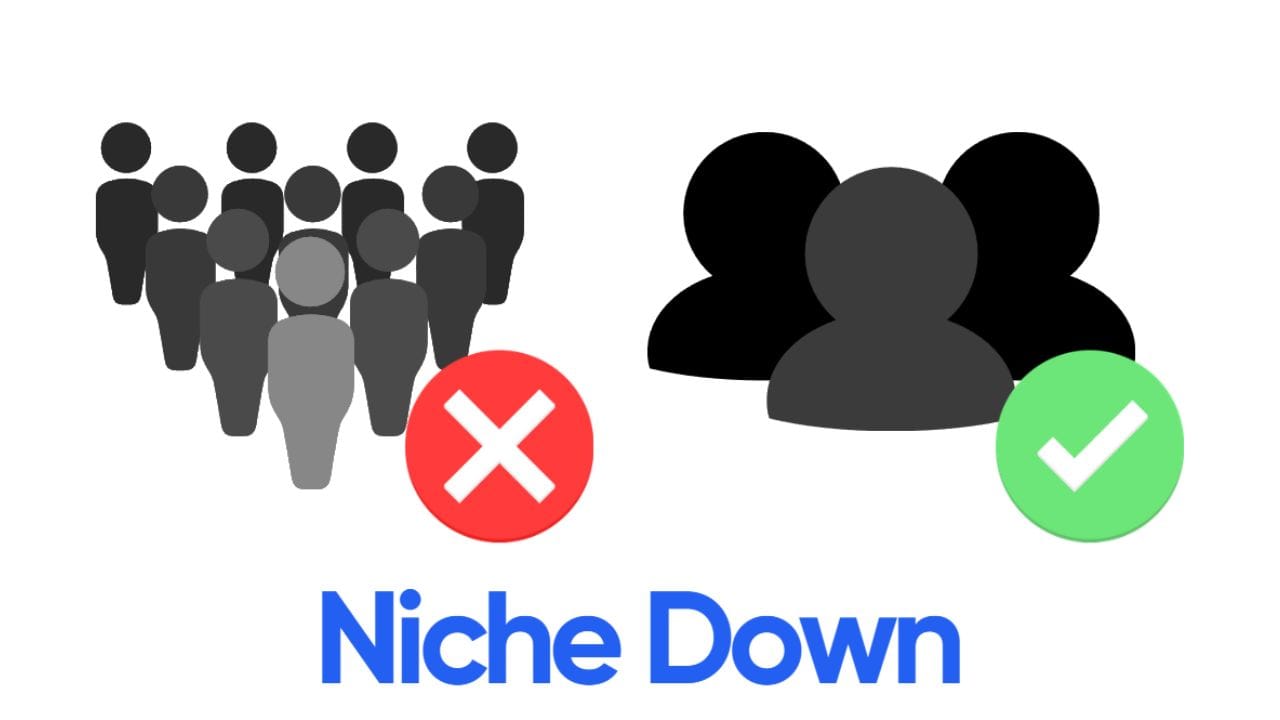 #nichedown #niche #audience