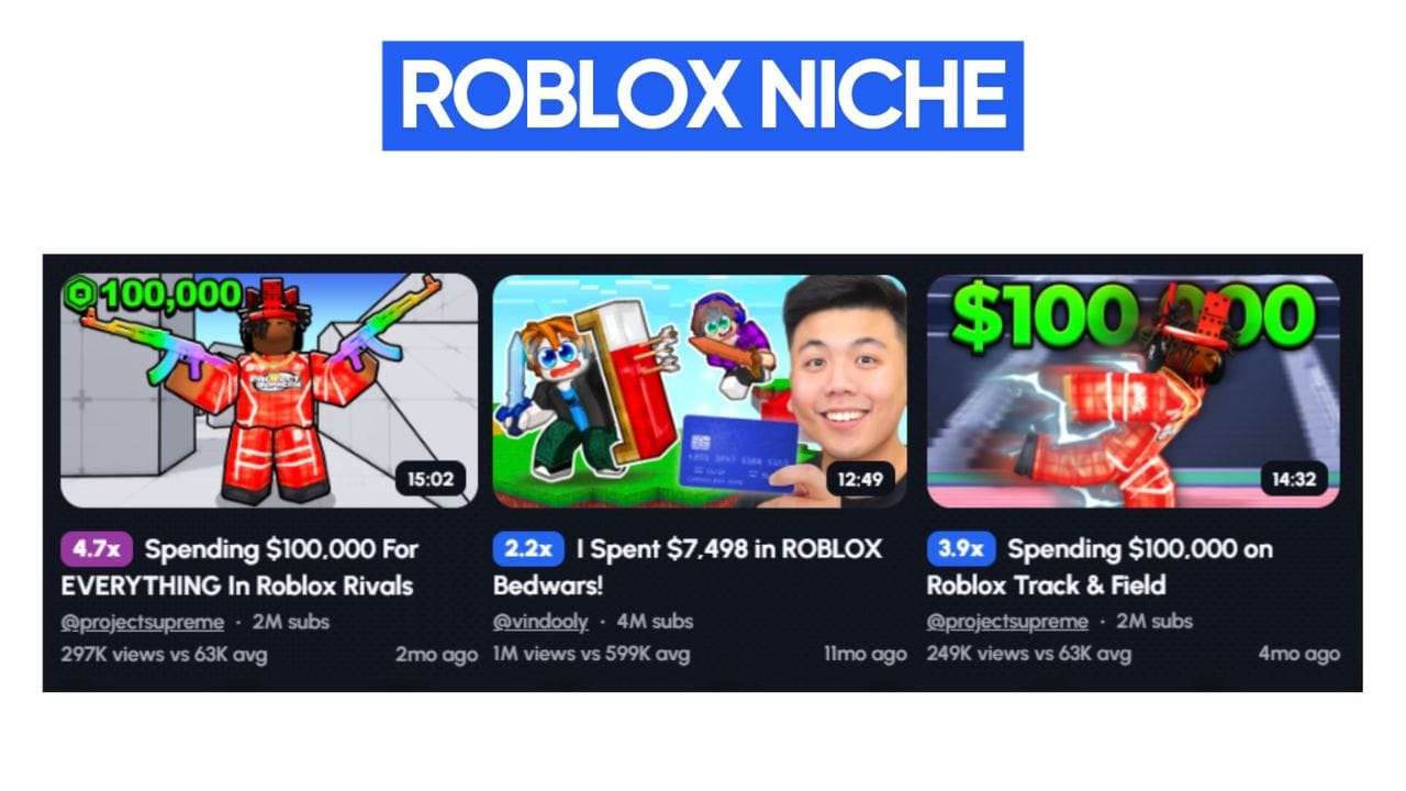 #roblox #gaming #pc #robux #tix