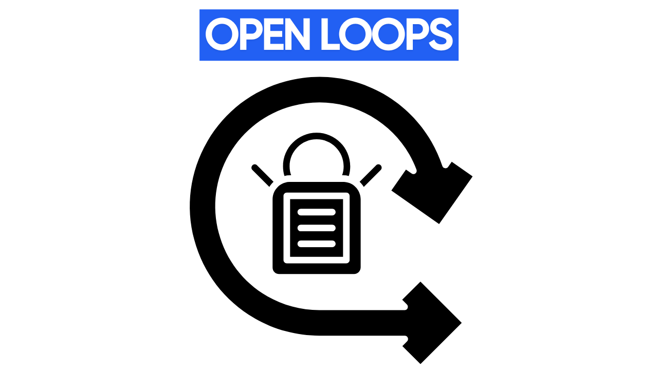 A white speech bubble with a lightbulb inside and a white head with a magnifying glass searching for a question mark. The two are connected by a dotted line. The text "USE OPEN LOOPS" is displayed in red above the image.