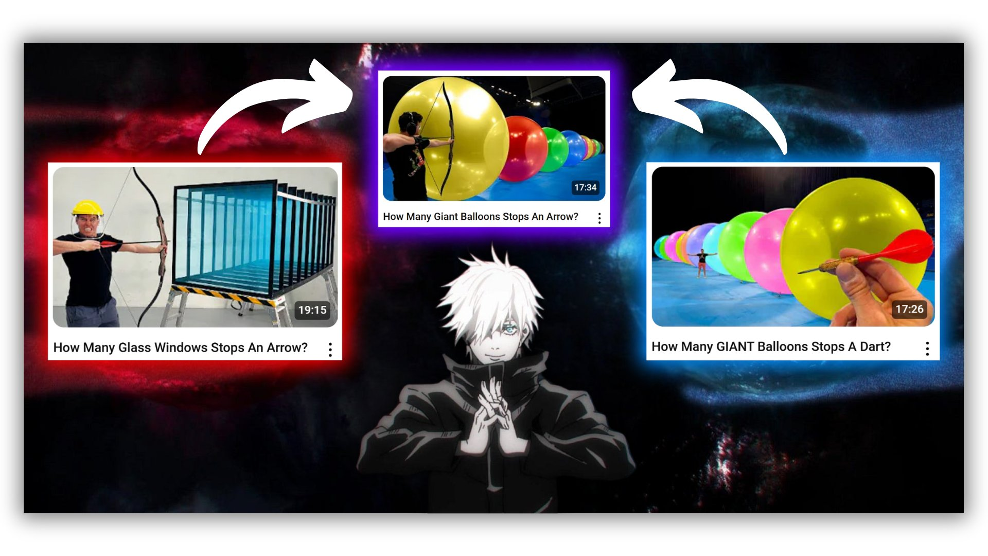 A collage of YouTube thumbnails with a central image of a white-haired anime character with their hands clasped together. The surrounding thumbnails show experiments involving projectiles and barriers: one titled "How Many Glass Windows Stops An Arrow?", another "How Many Giant Balloons Stops An Arrow?", and a third "How Many GIANT Balloons Stops A Dart?". White arrows point from the central image towards the balloon-themed thumbnails.