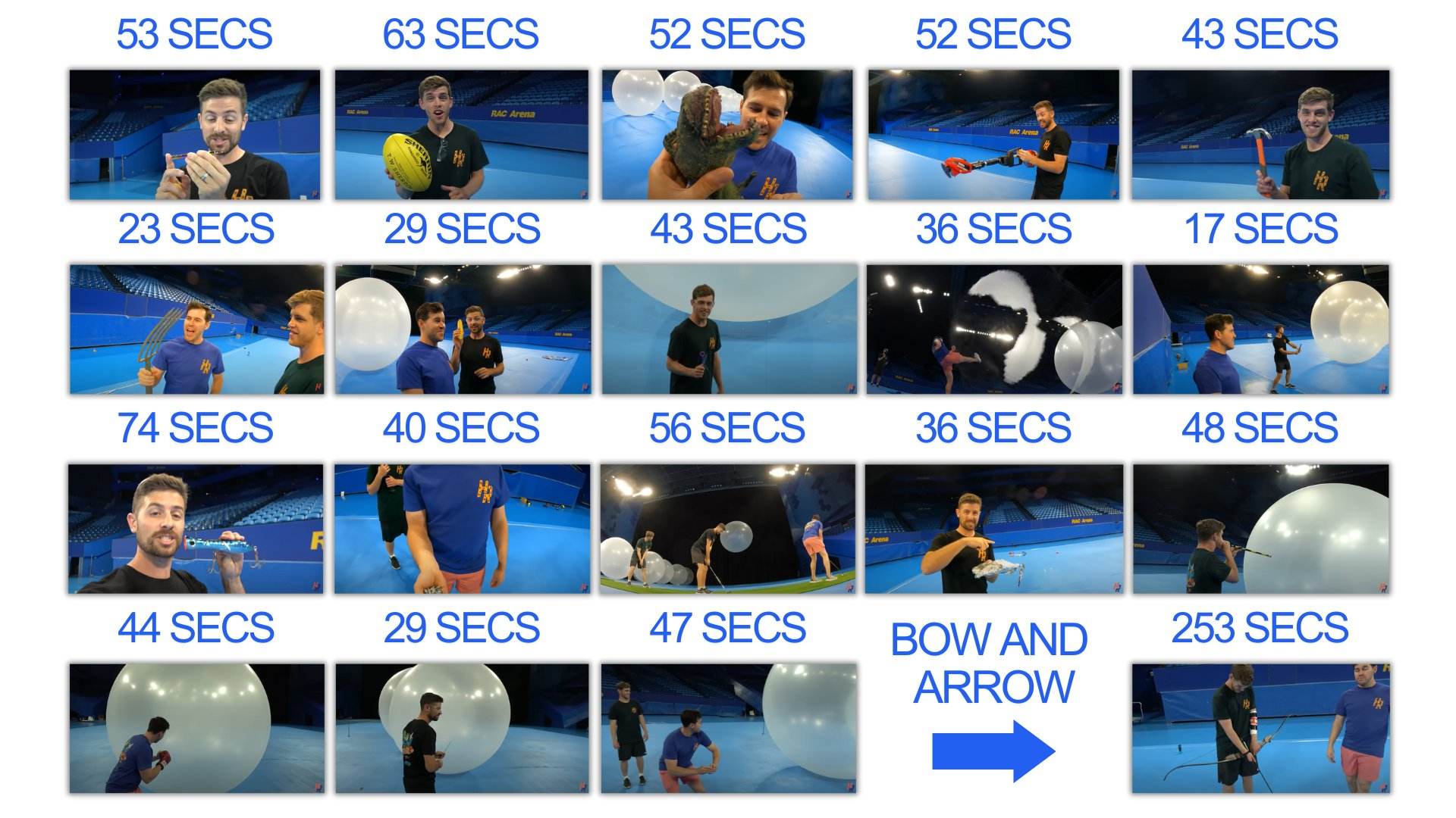 A table of time measurements, likely in seconds, related to tests involving a bow and arrow.