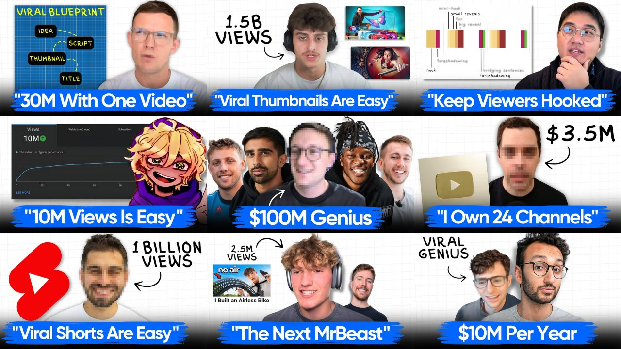 Viral Blueprint, 1.5 billion views, video ideas, scripts, thumbnails, titles, monetization tips, viral genius, MrBeast, airless bike, shorts, 10 million views, 100 million views.