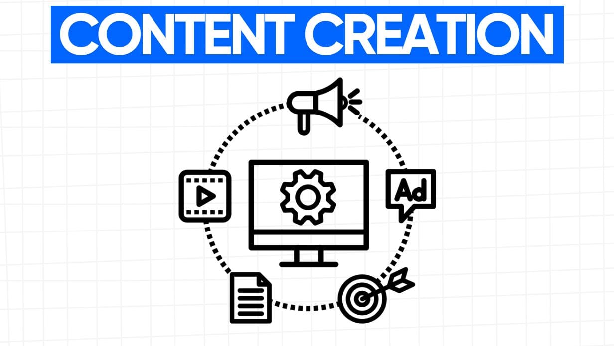 A computer monitor with a gear inside, surrounded by icons representing different content types (video, text, ad, target, megaphone), symbolizing content creation.