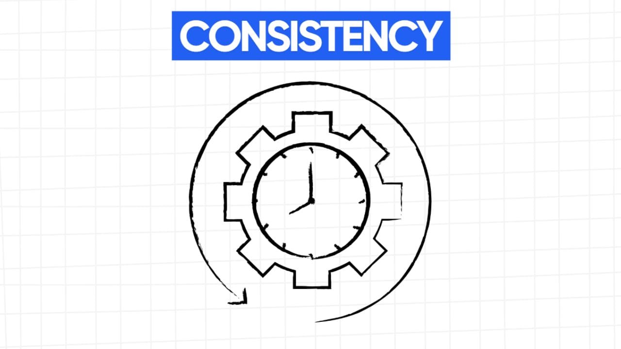 An icon of a gear with a clock in the center, representing the importance of consistency in content creation.