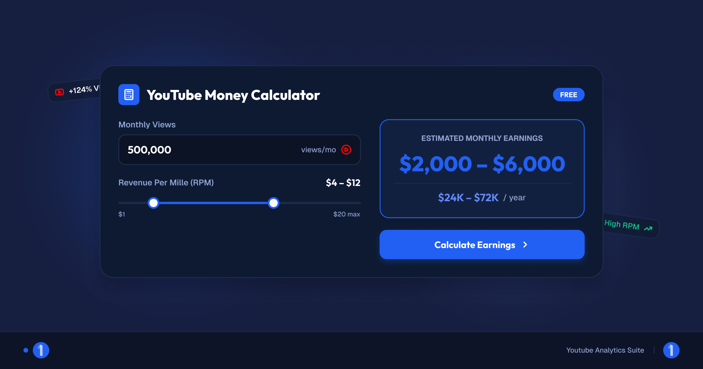 1of10 free YouTube money calculator interface with views input and RPM range output