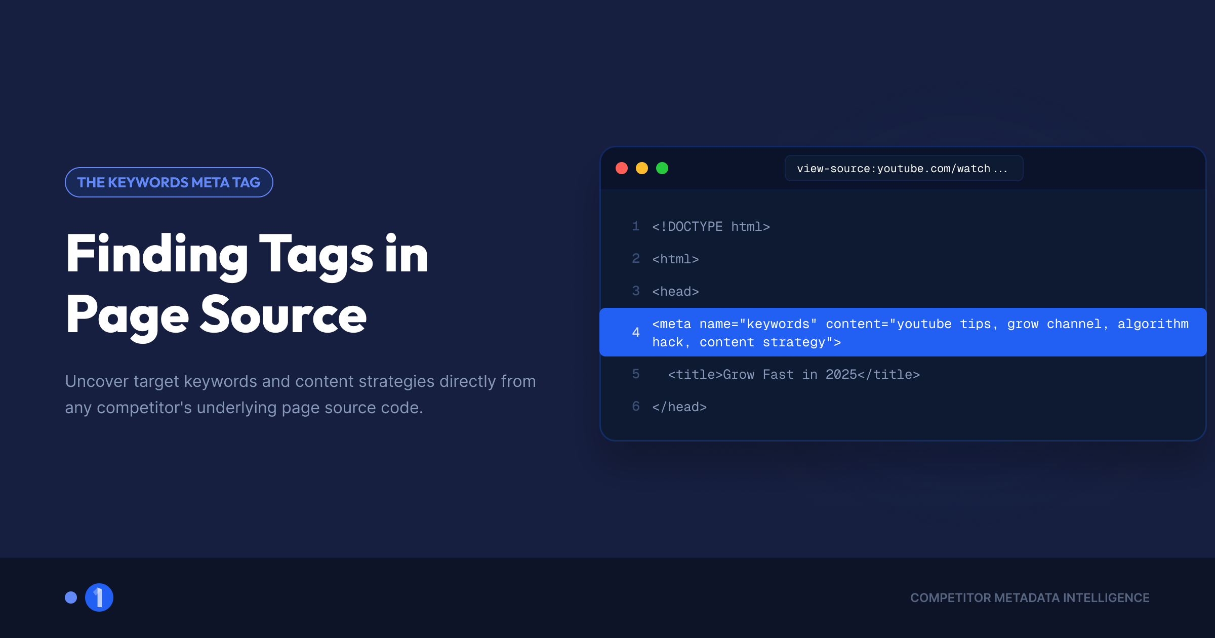YouTube video page source with the keywords meta tag highlighted, exposing the tags