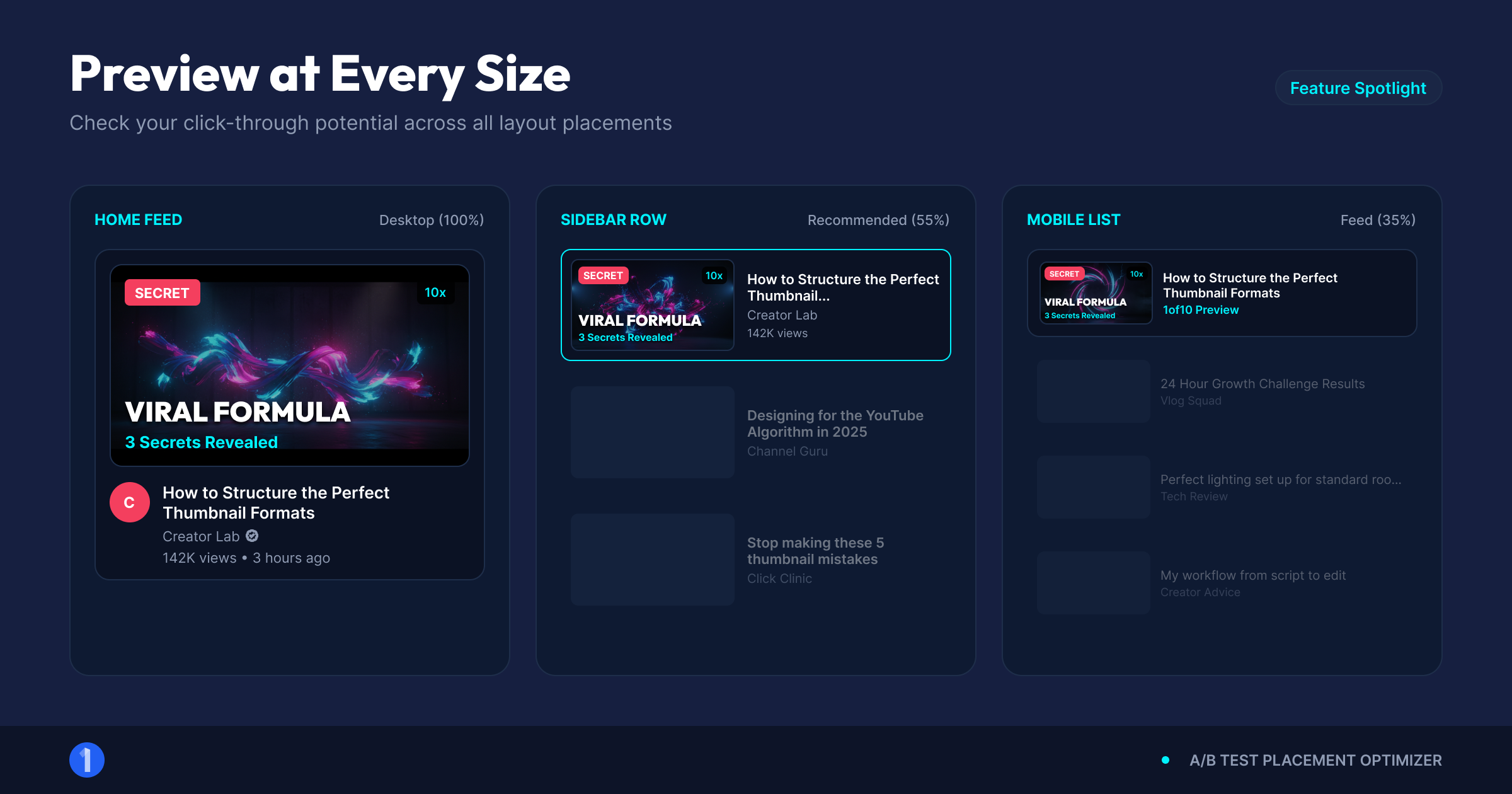 The same thumbnail previewed at home feed, sidebar, and mobile sizes in the 1of10 preview tool