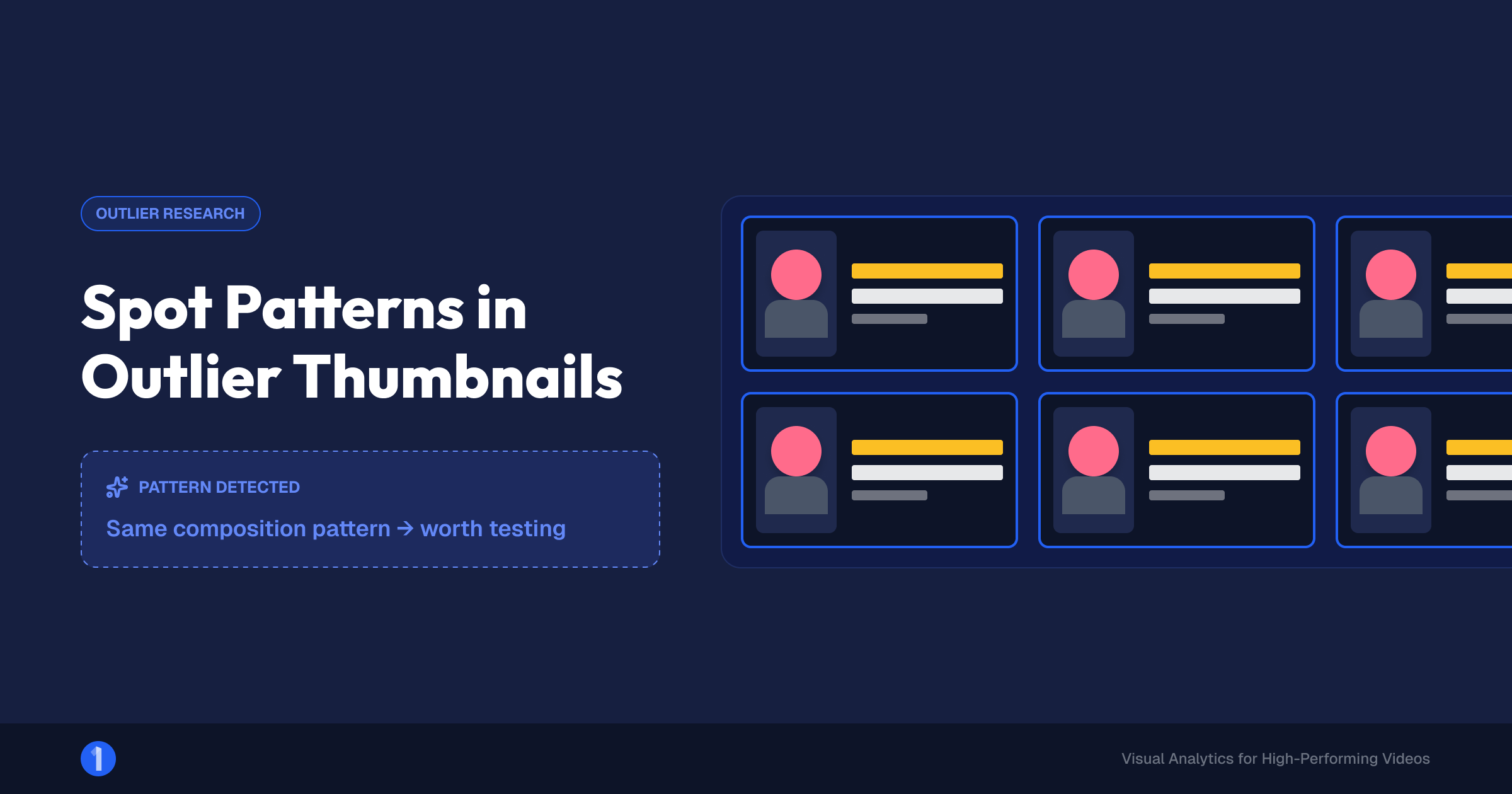 Grid of outlier thumbnails in a niche showing a repeated composition pattern worth testing