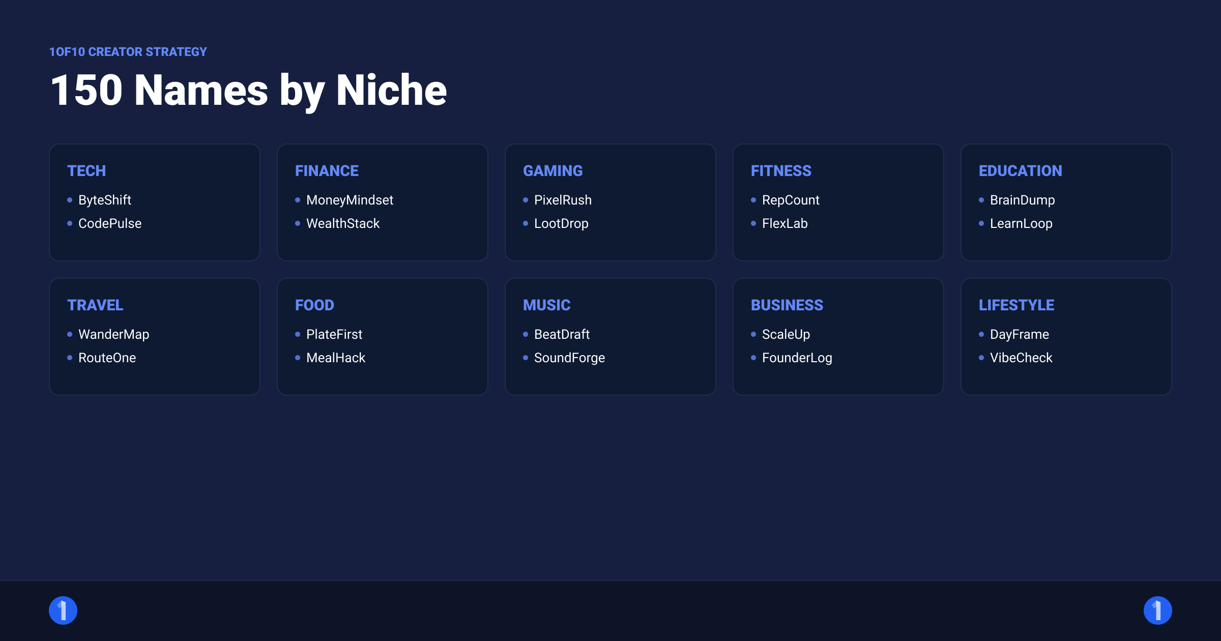 grid of 10 content niches with sample channel name ideas for each