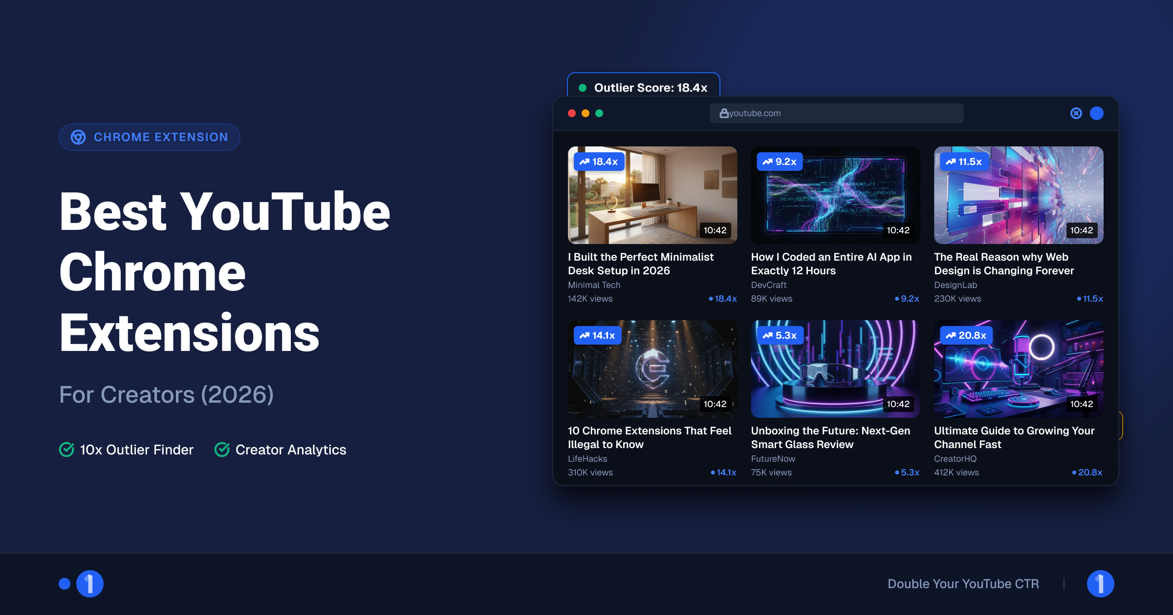 Best YouTube Chrome extensions overlaying performance data on the YouTube homepage