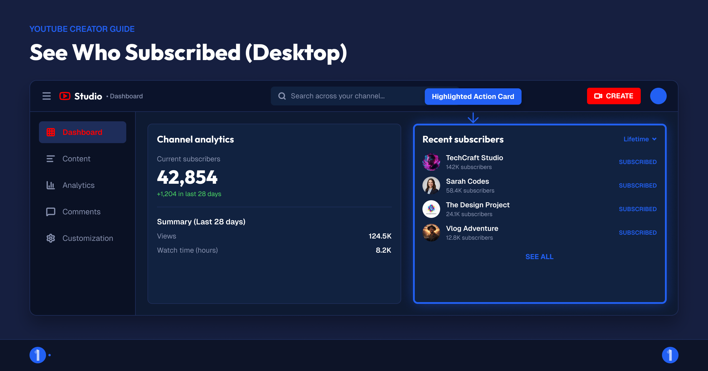 YouTube Studio Dashboard with the Recent Subscribers card highlighted