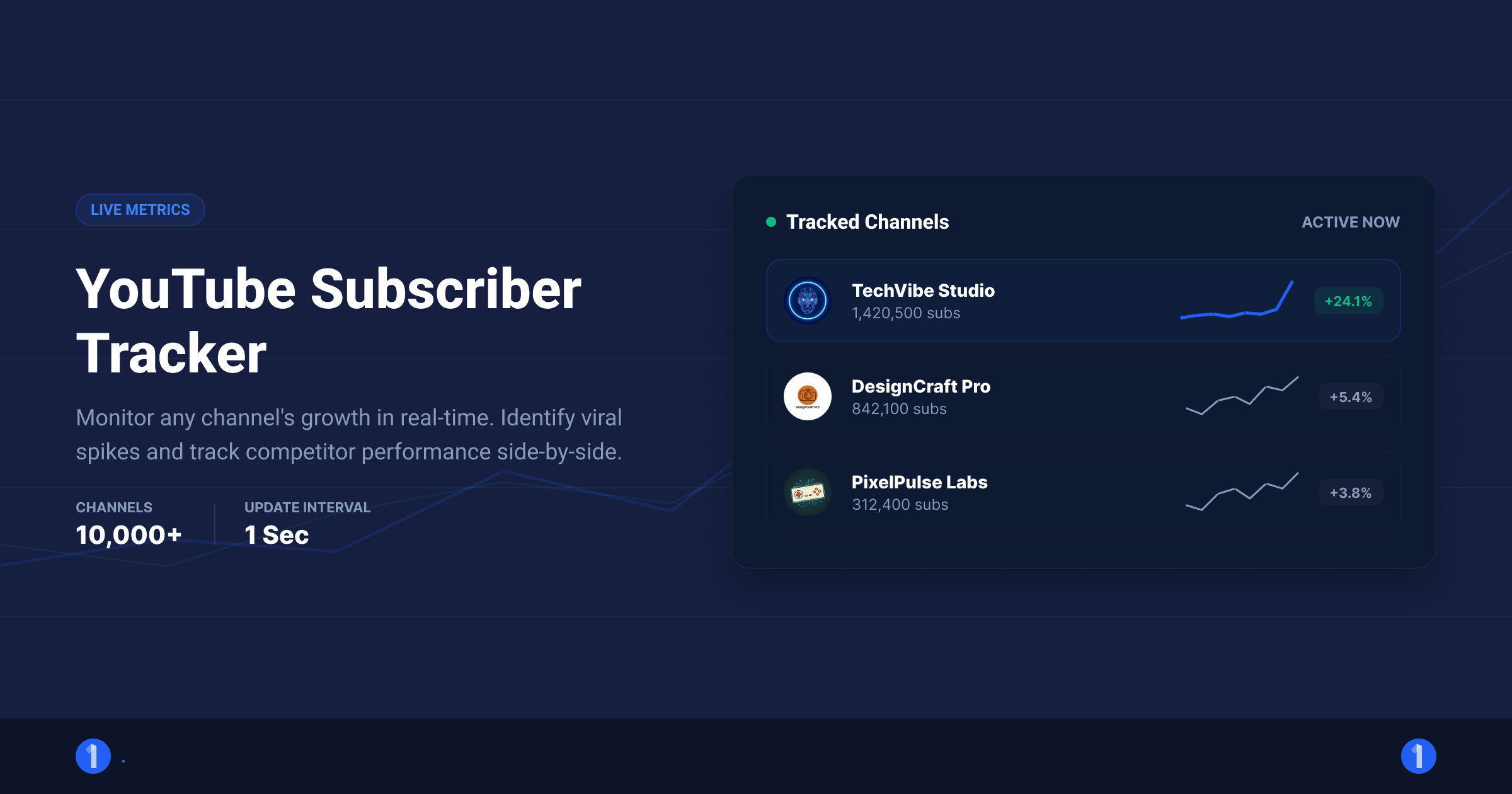 'YouTube subscriber tracker dashboard showing subscriber growth curves for multiple tracked channels'