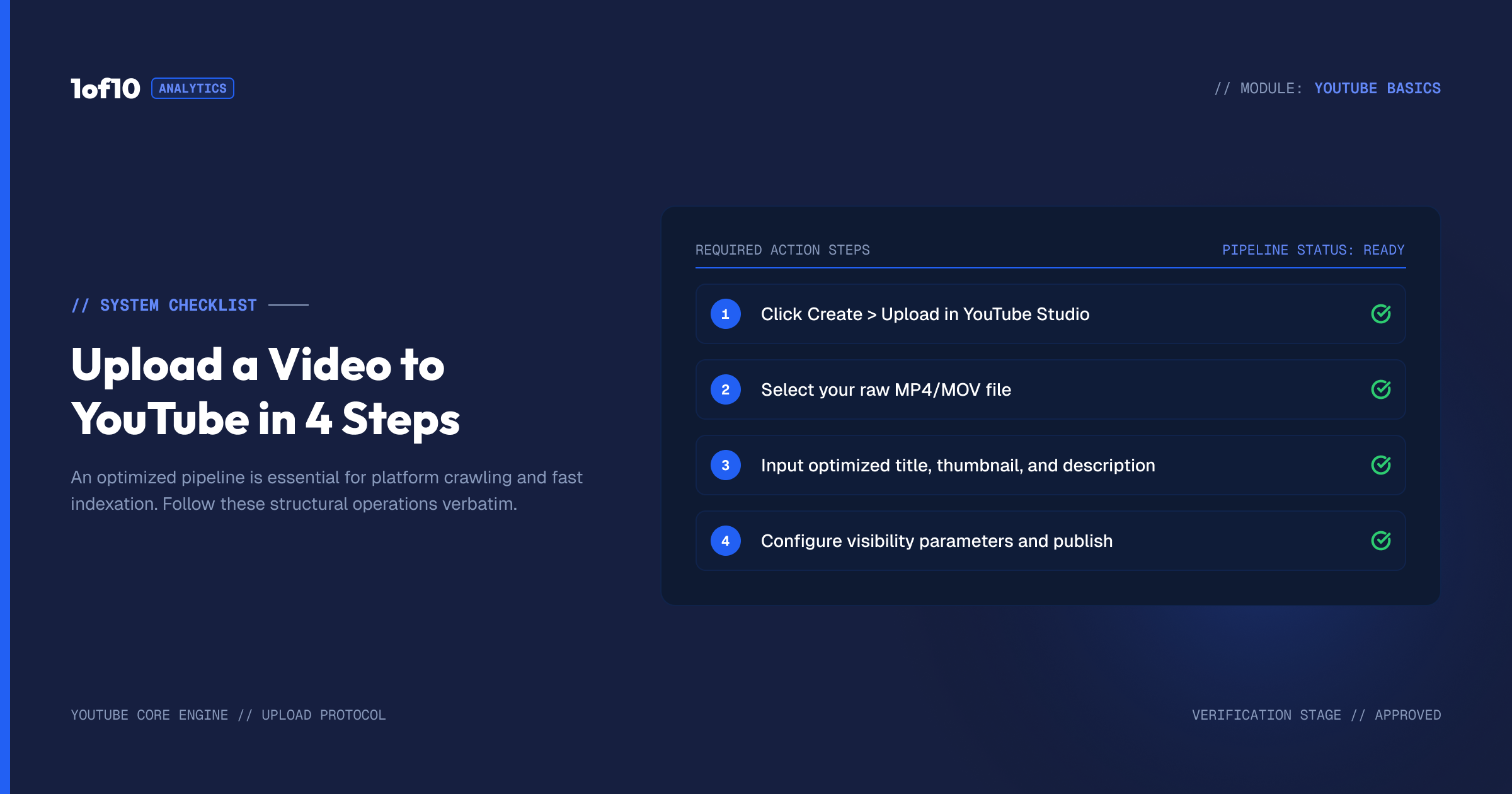 Checklist: upload a video to YouTube in 4 steps