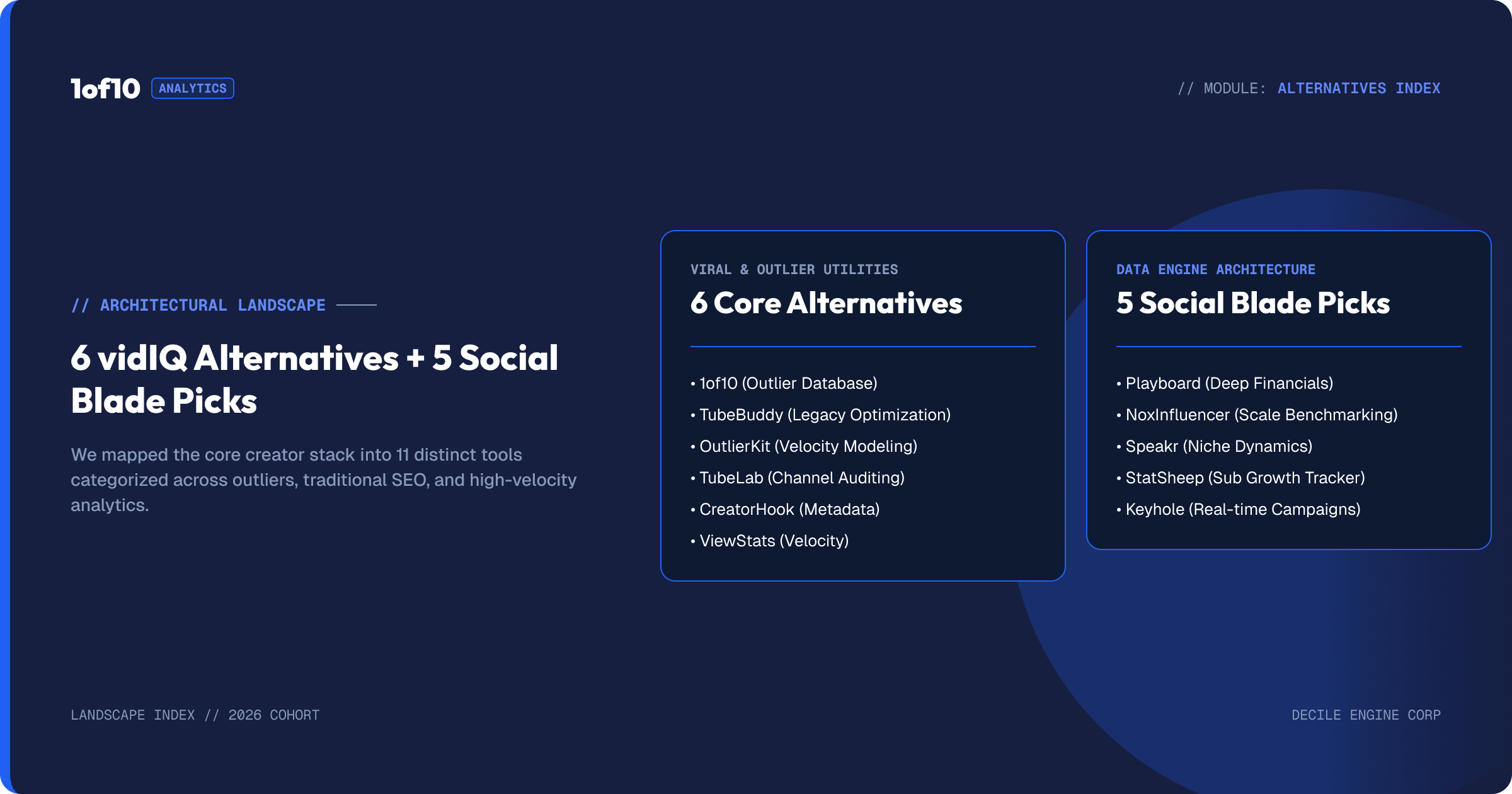6 vidIQ alternatives plus 5 Social Blade picks