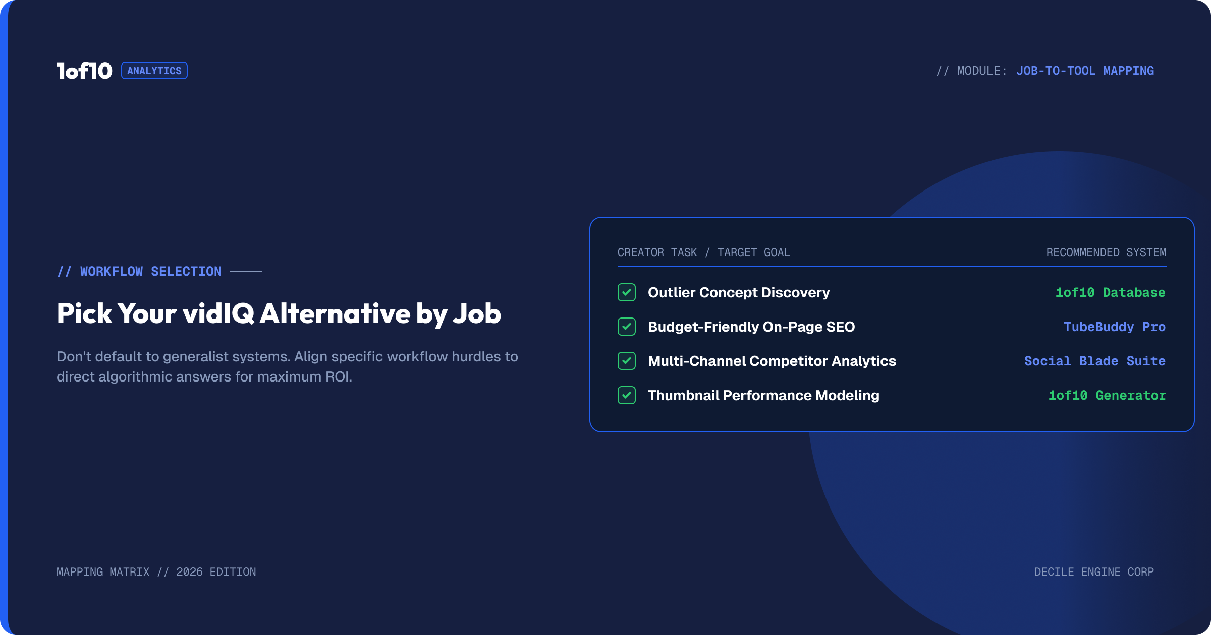 Checklist: pick your vidIQ alternative by job