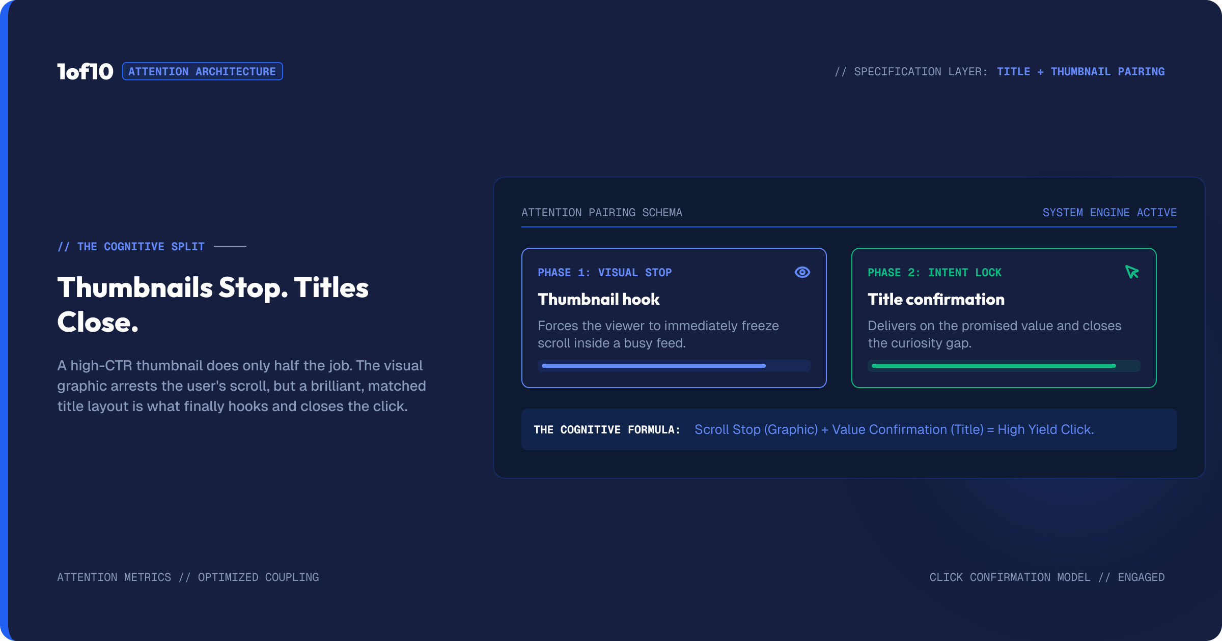 Why Generate 4 Thumbnail Variations, Not 1 - figure 4