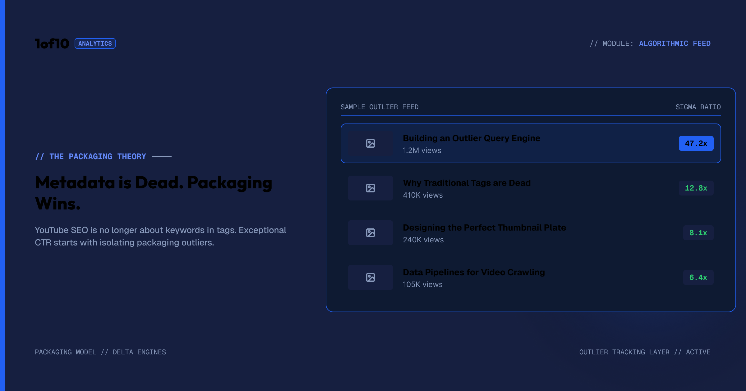 Tags are not YouTube SEO, packaging is