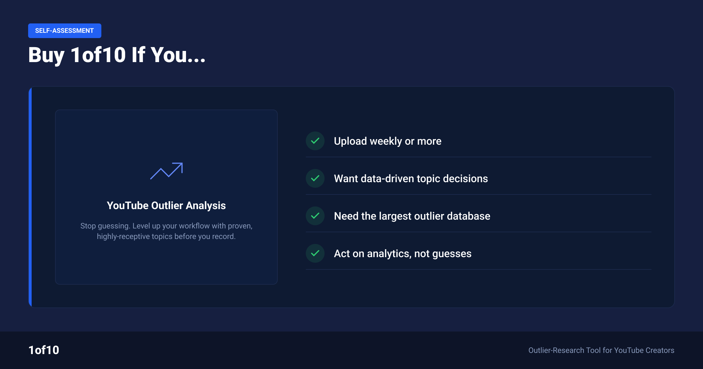 Checklist: buy 1of10 if you upload weekly and act on data
