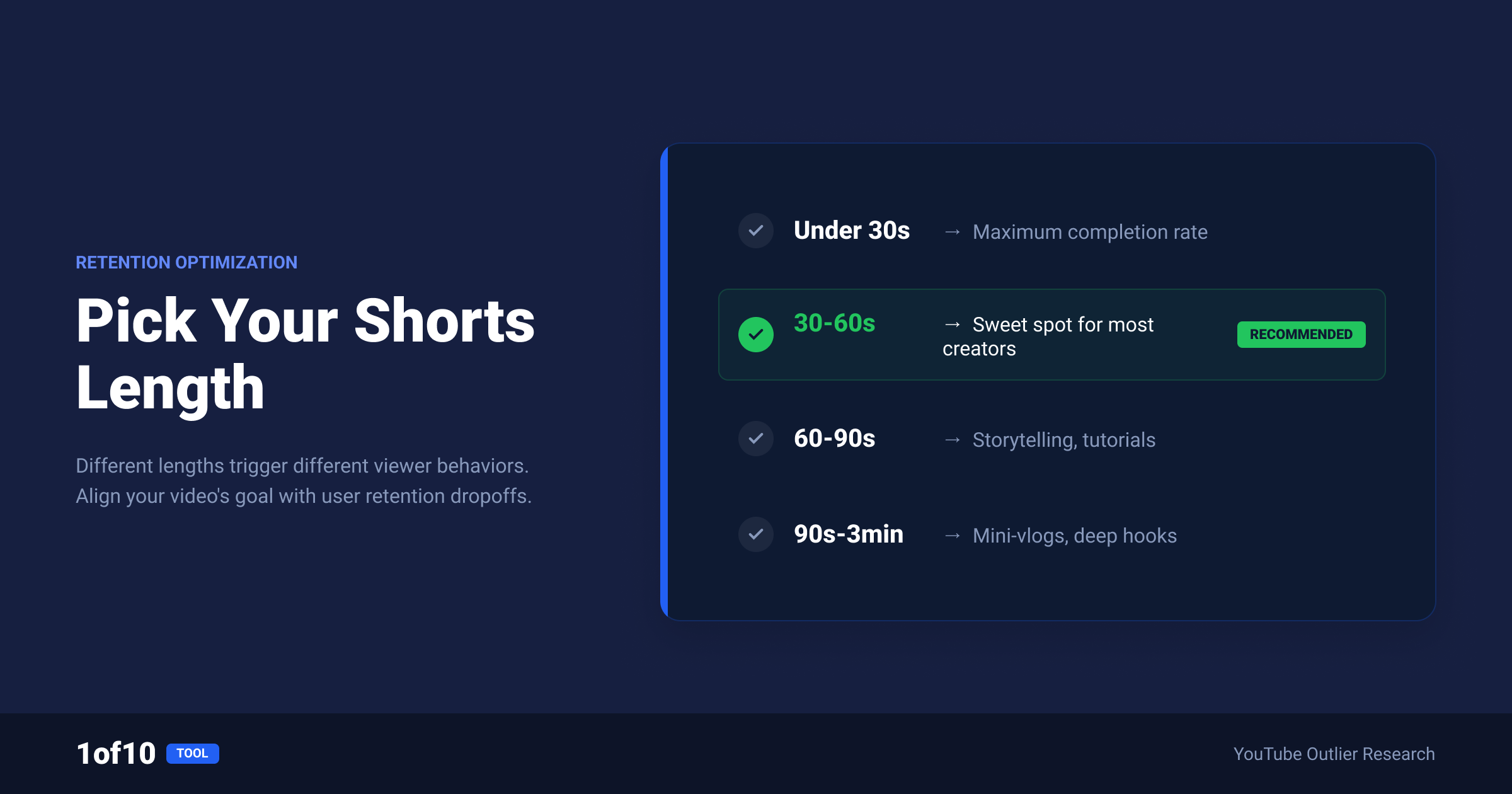 Checklist: pick your Shorts length