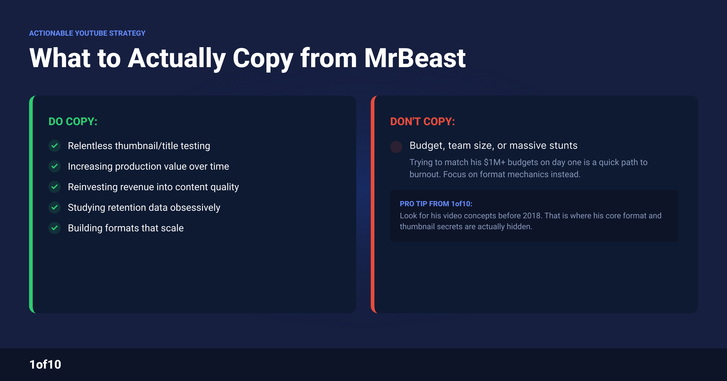 Checklist: what to actually copy from MrBeast