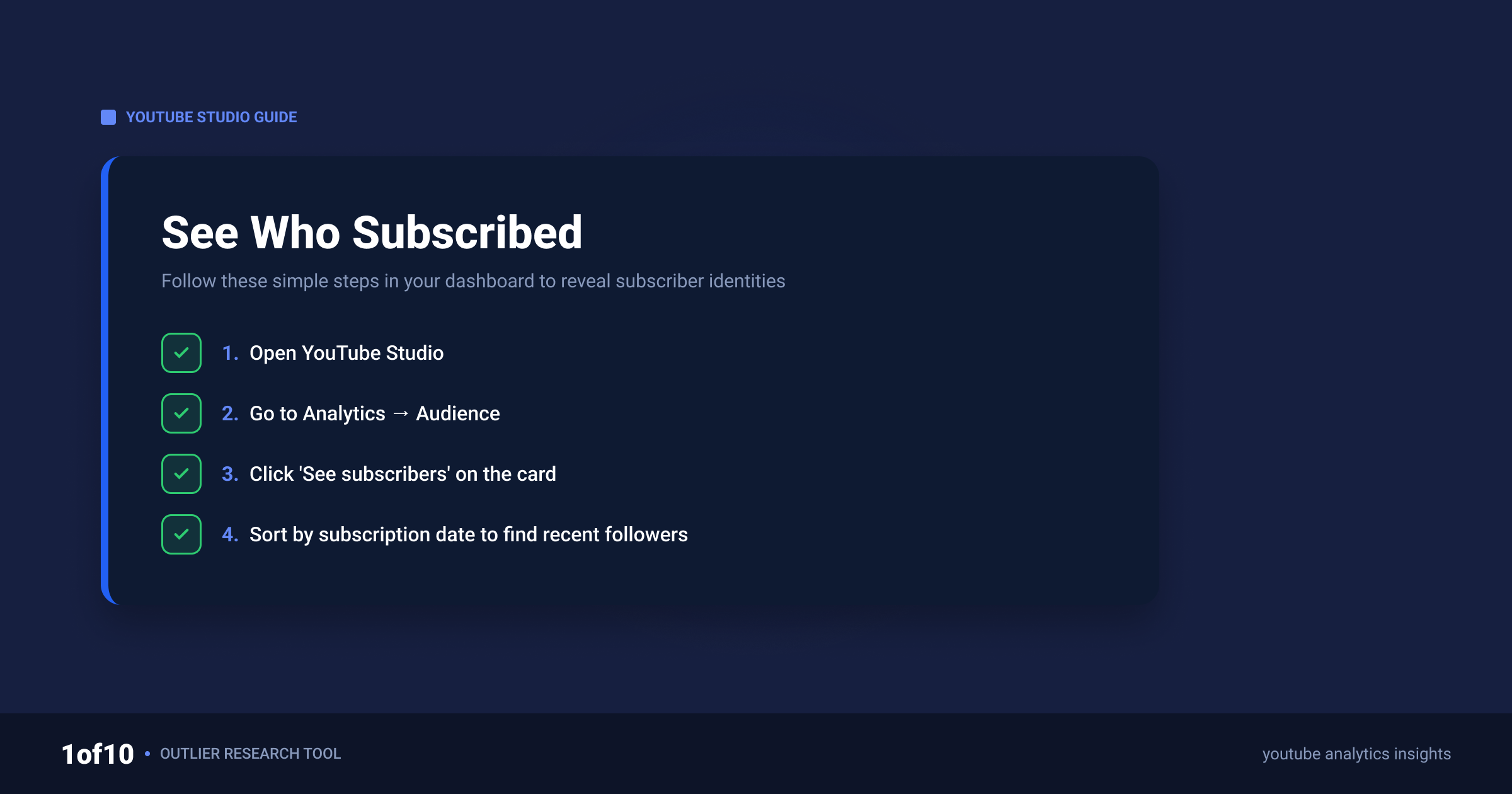 Checklist: see who subscribed in 4 steps