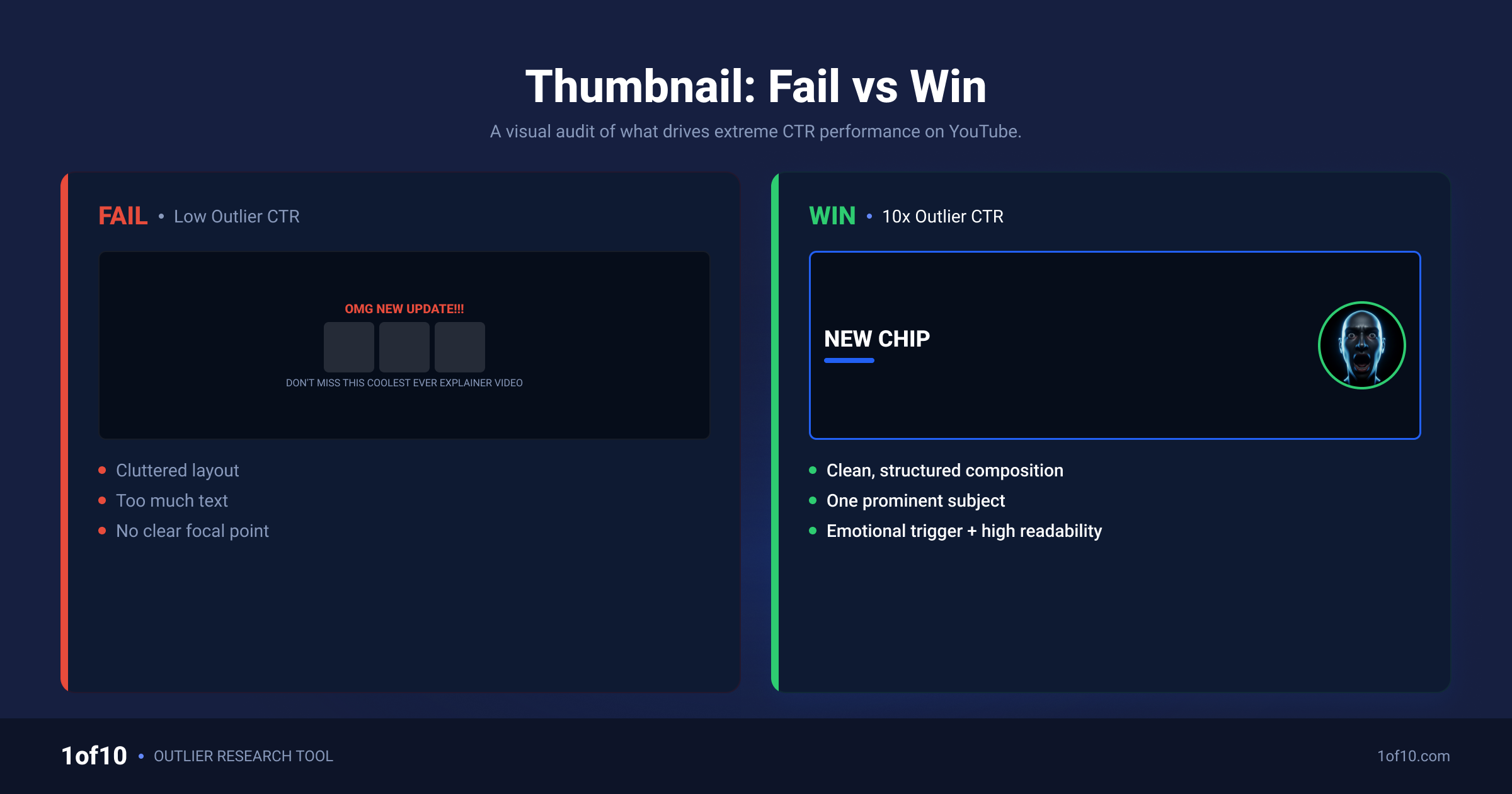 Thumbnail: fail vs win