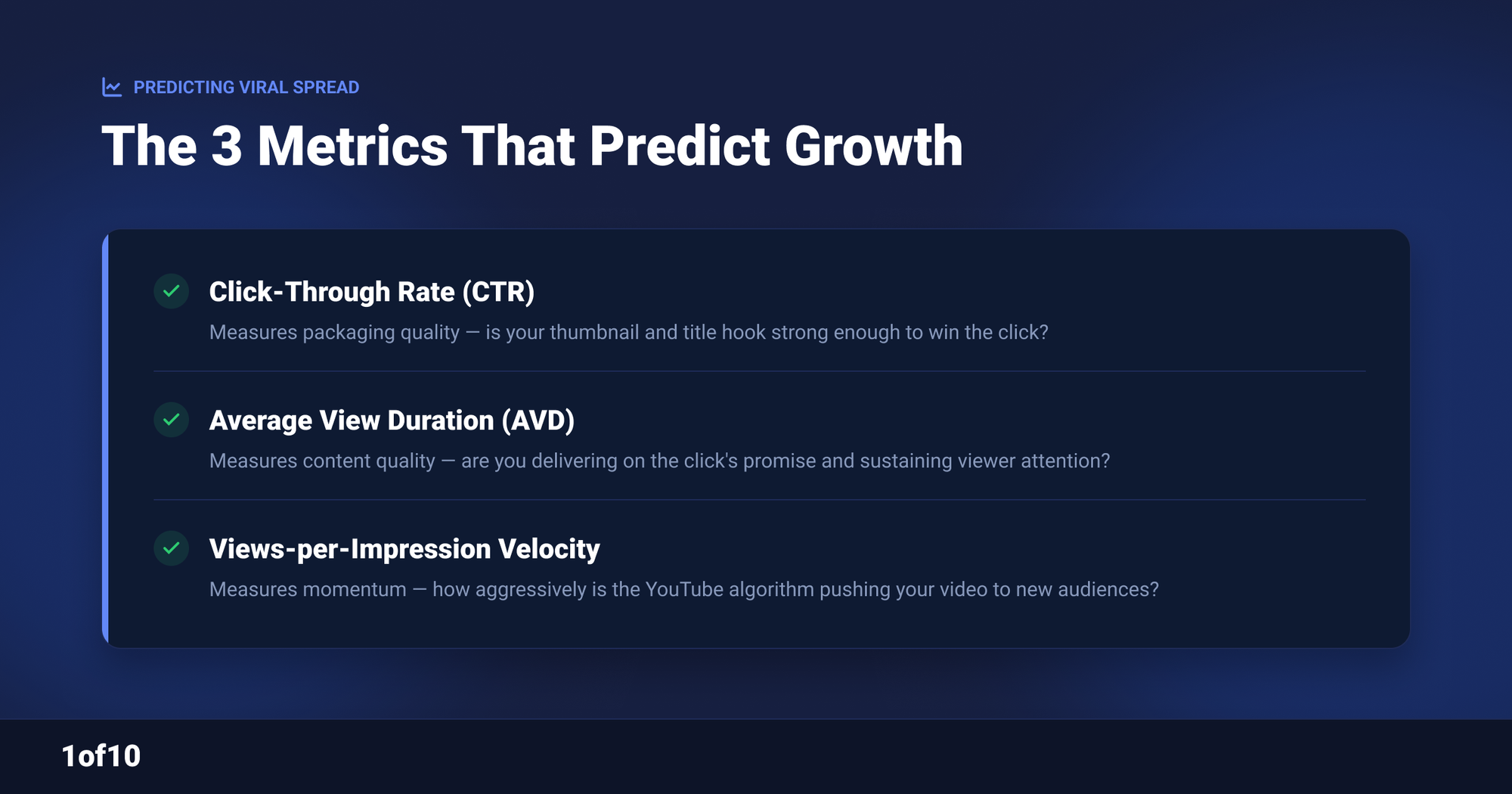 Checklist: the 3 metrics that predict growth