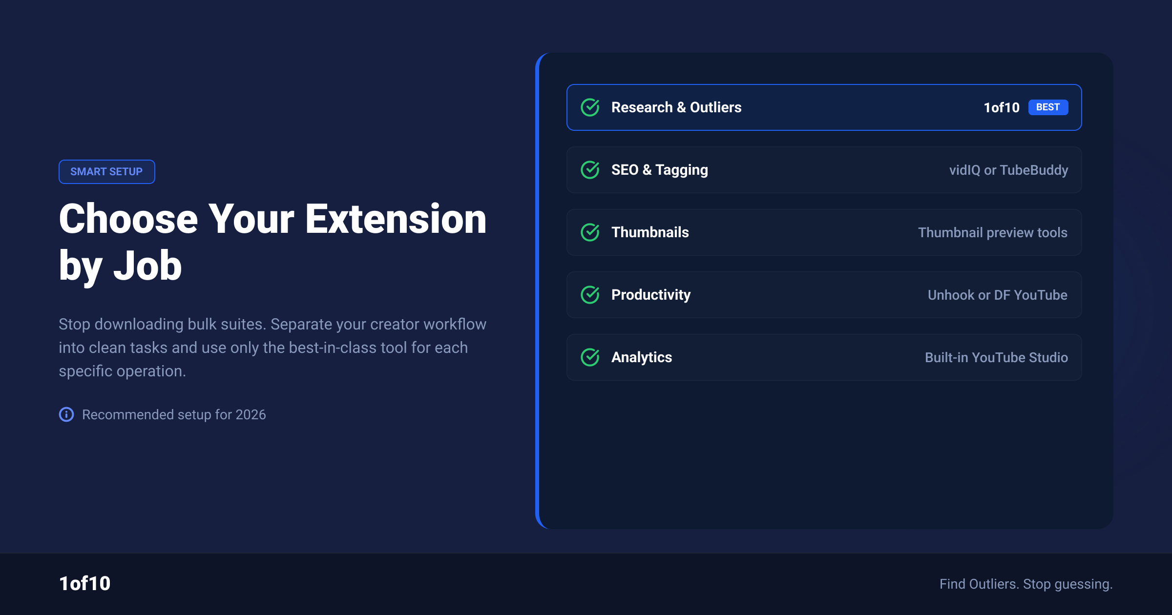 Checklist: choose your YouTube extension by job