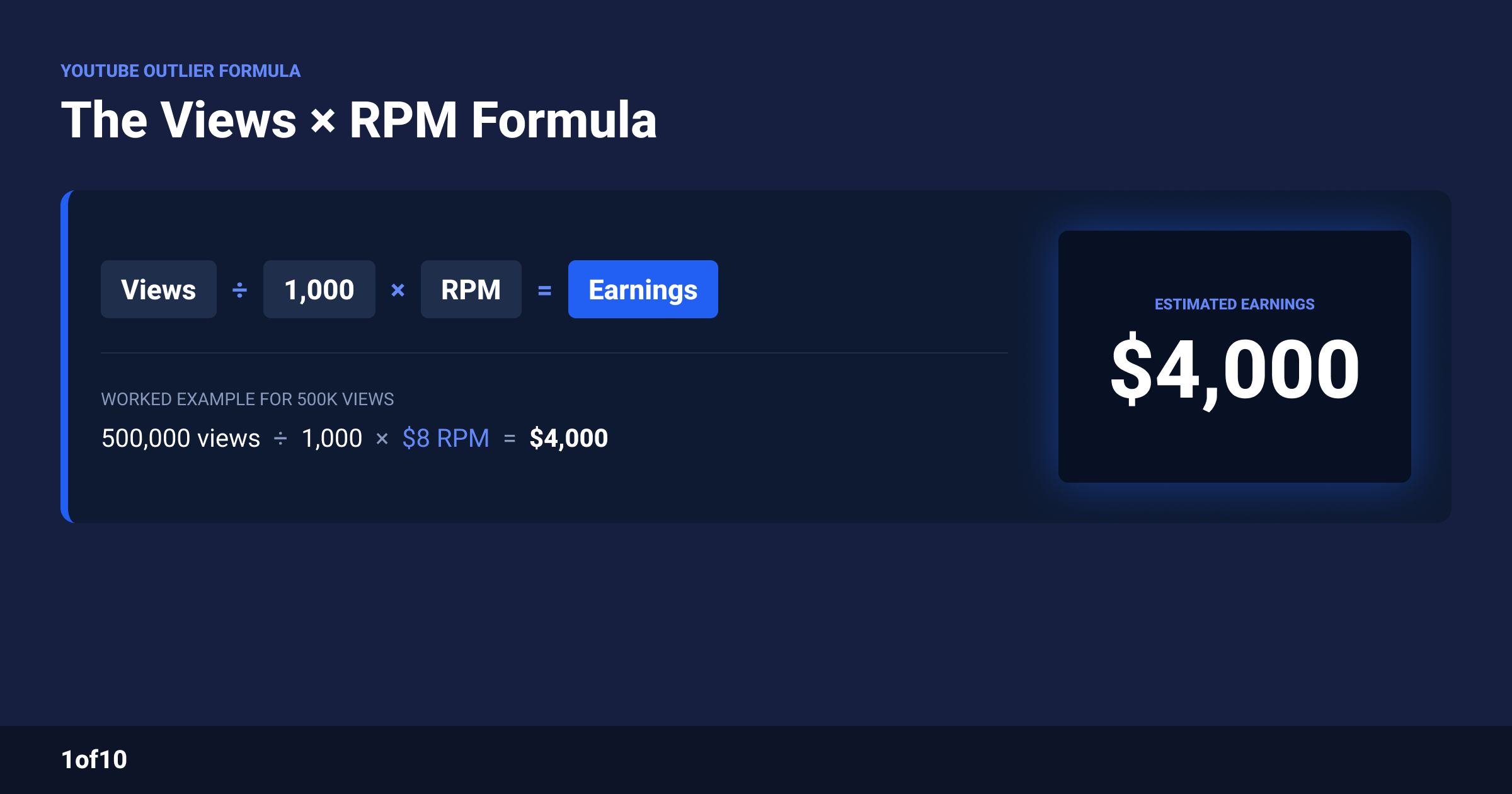 The views times RPM formula, worked