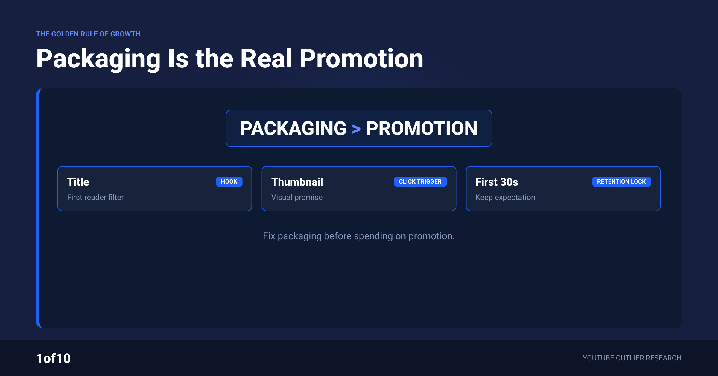 Packaging is the real promotion engine