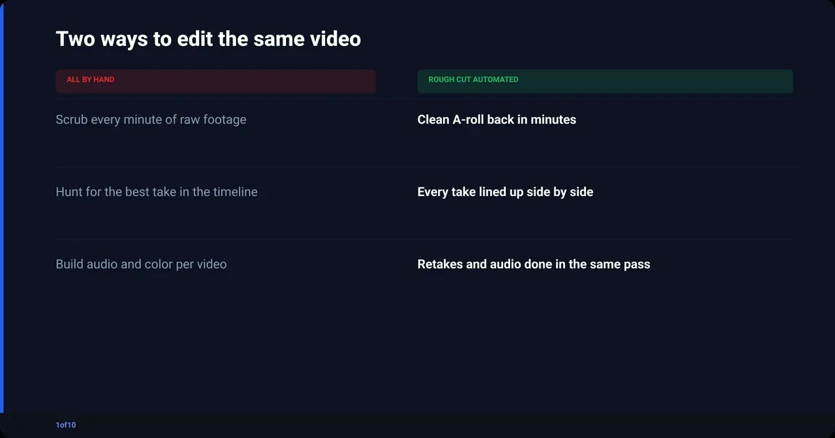 Comparison: Two ways to edit the same video: ALL BY HAND, ROUGH CUT AUTOMATED