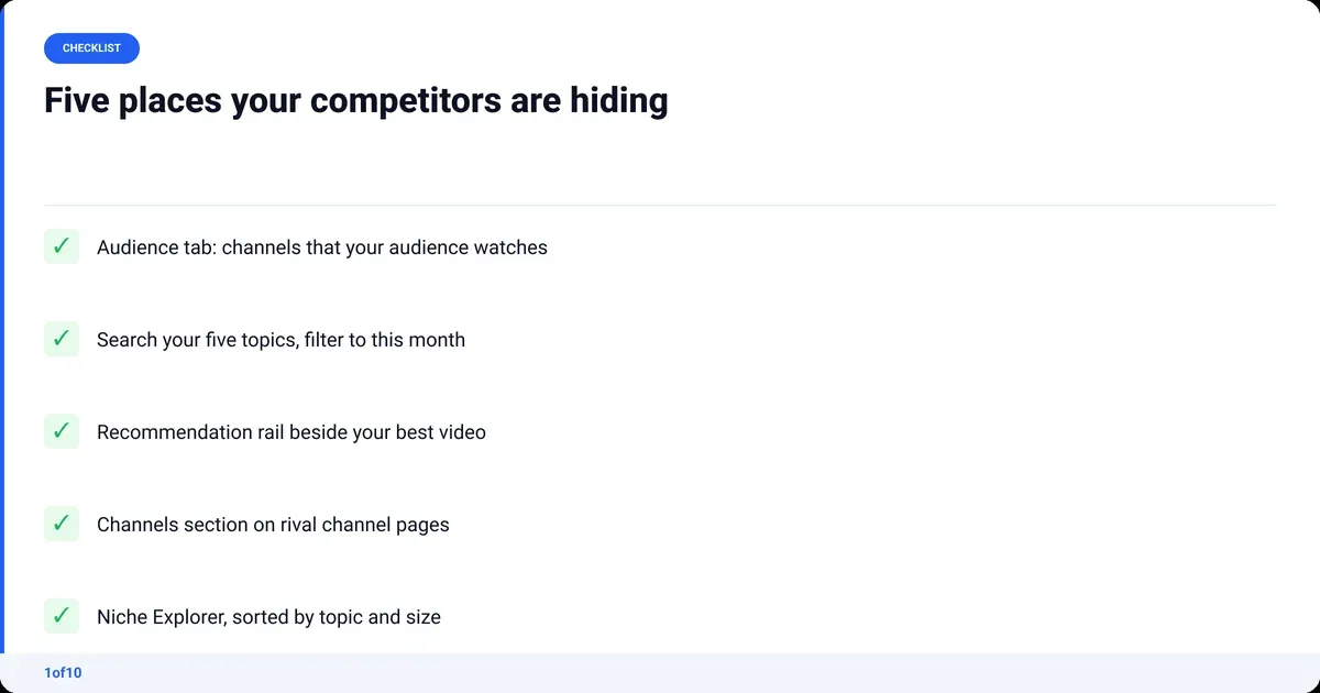 Checklist: Five places your competitors are hiding