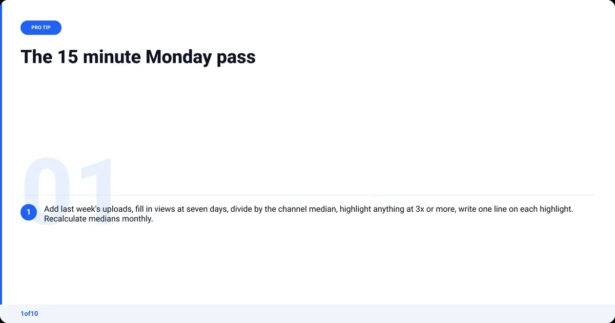 Pro tip: The 15 minute Monday pass