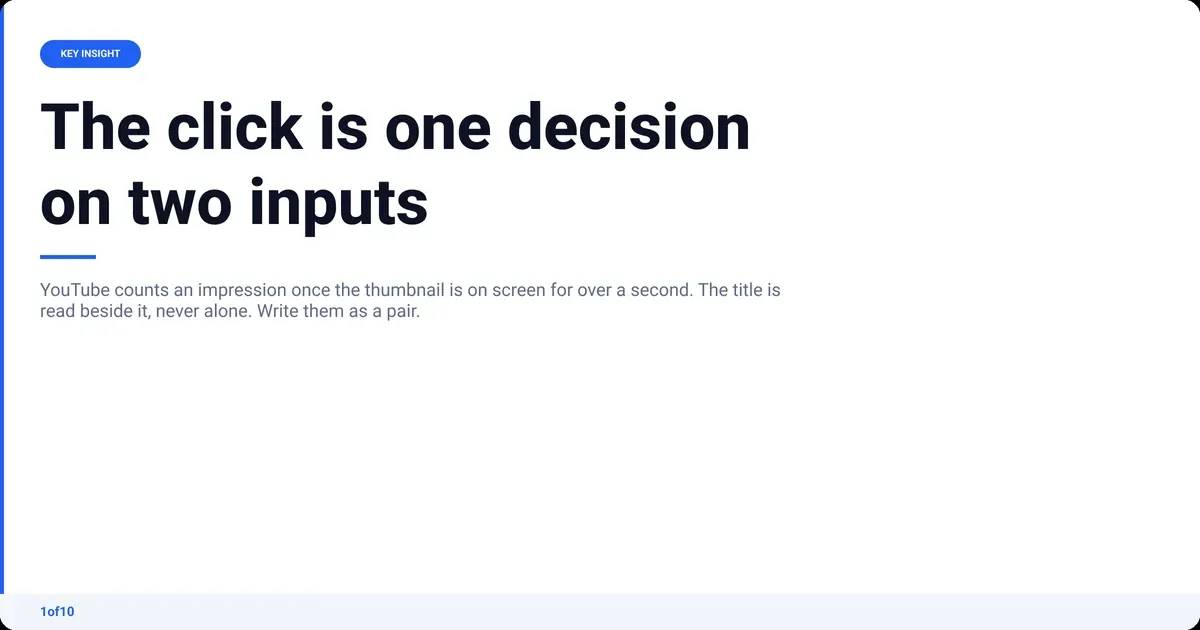 Key insight: The click is one decision on two inputs YouTube counts an impression once the thumbnail is on screen for over a second. The title is read beside...