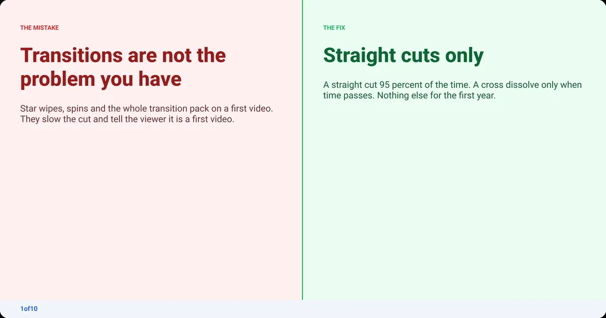 Mistake and fix: Transitions are not the problem you have. Fix: Straight cuts only
