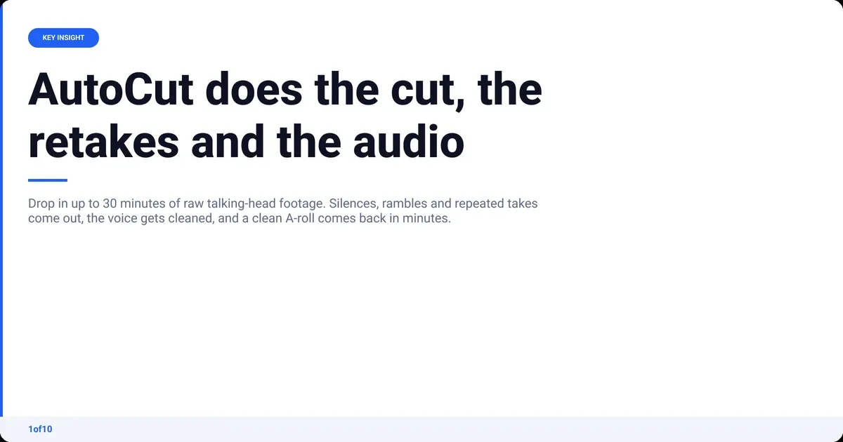 Key insight: AutoCut does the cut, the retakes and the audio Drop in up to 30 minutes of raw talking-head footage. Silences, rambles and repeated takes come...