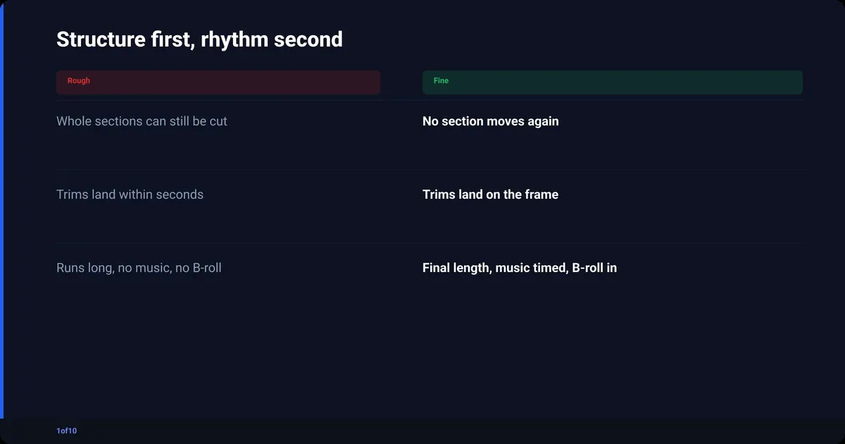 Comparison: Structure first, rhythm second: Rough, Fine