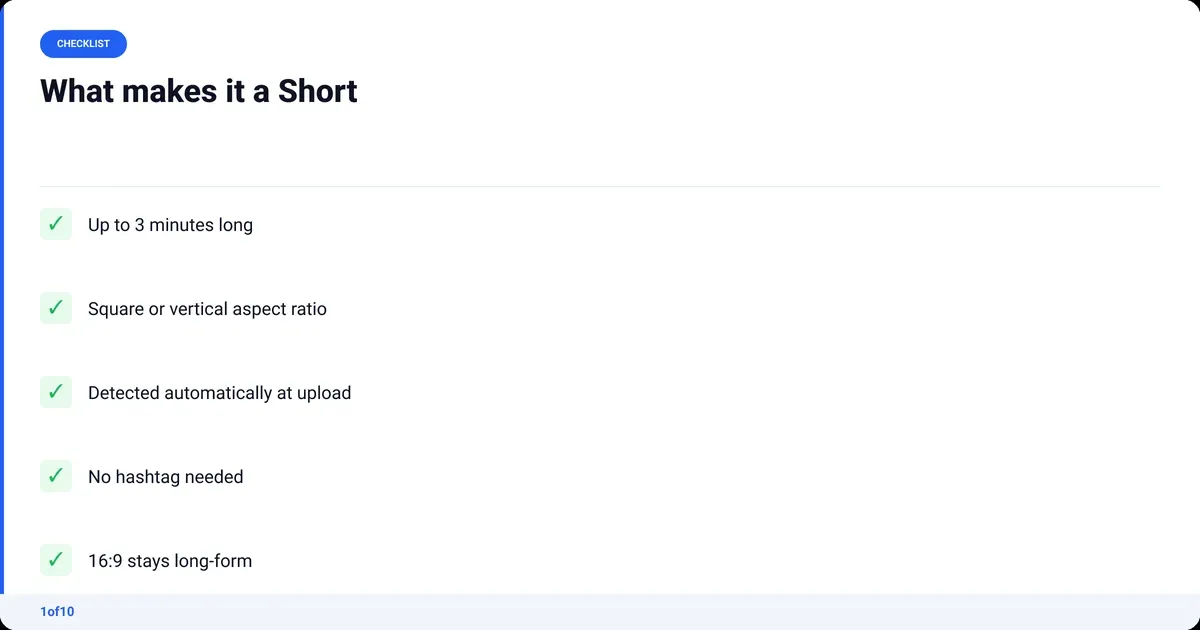 Checklist: What makes it a Short