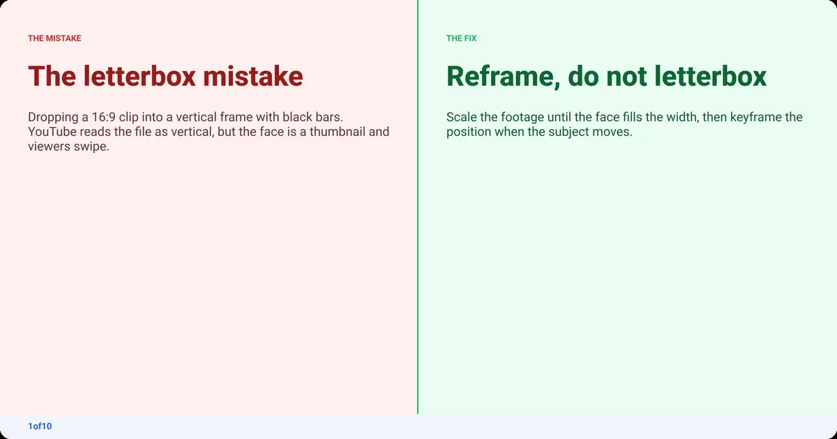 Mistake and fix: The letterbox mistake. Fix: Reframe, do not letterbox