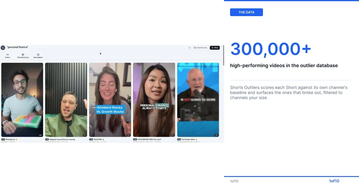 Stat: 300,000+ high-performing videos in the outlier database