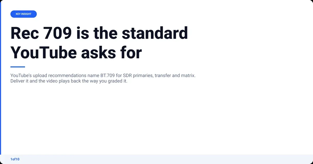 Key insight: Rec 709 is the standard YouTube asks for YouTube's upload recommendations name BT.709 for SDR primaries, transfer and matrix. Deliver it and the...