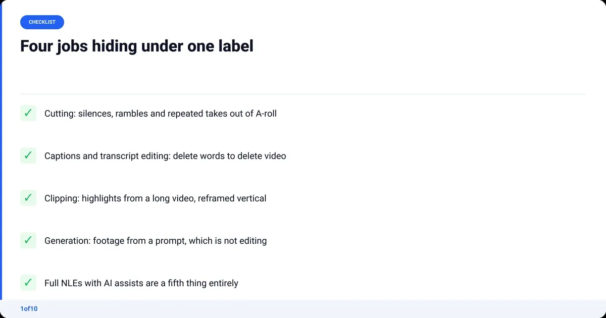 Checklist: Four jobs hiding under one label