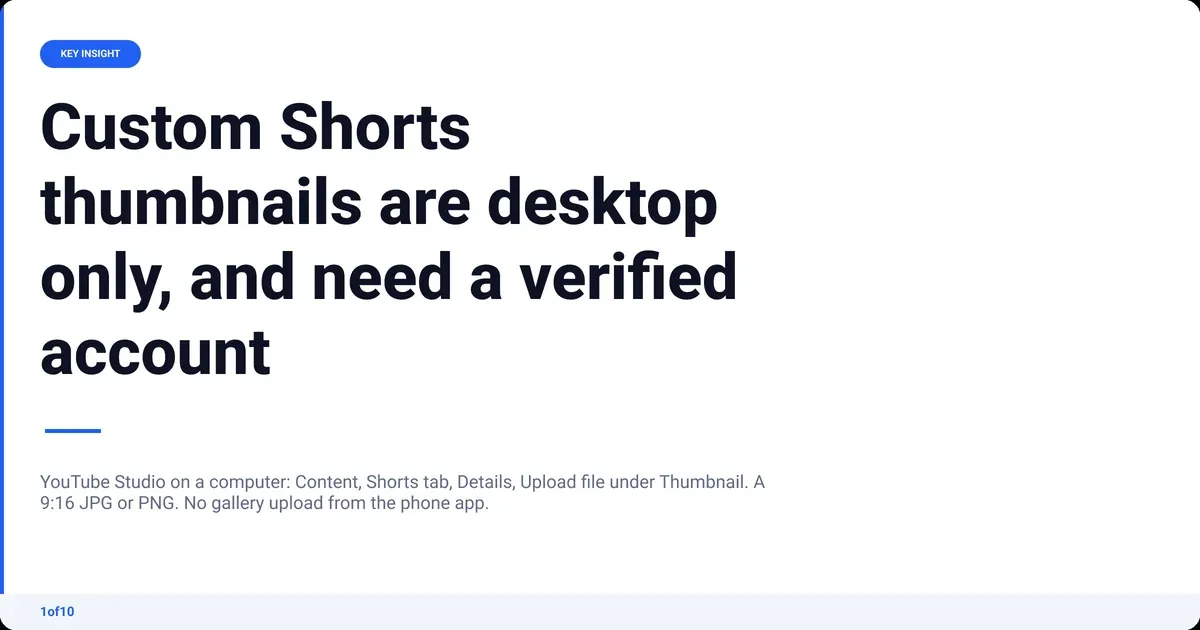 Key insight: Custom Shorts thumbnails are desktop only, and need a verified account YouTube Studio on a computer: Content, Shorts tab, Details, Upload file...