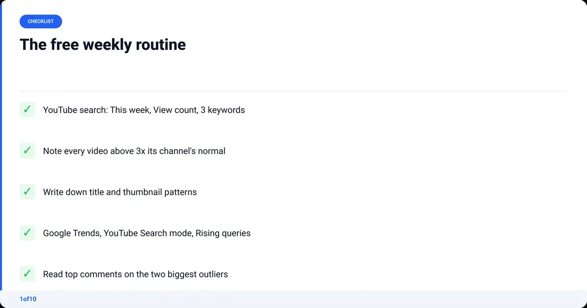 Checklist: The free weekly routine