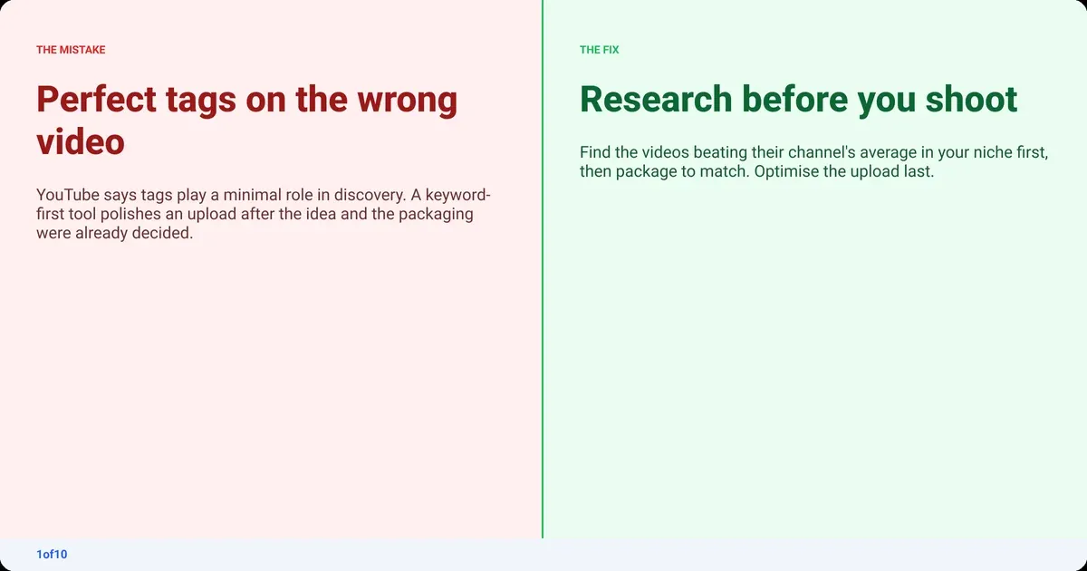 Mistake and fix: Perfect tags on the wrong video. Fix: Research before you shoot