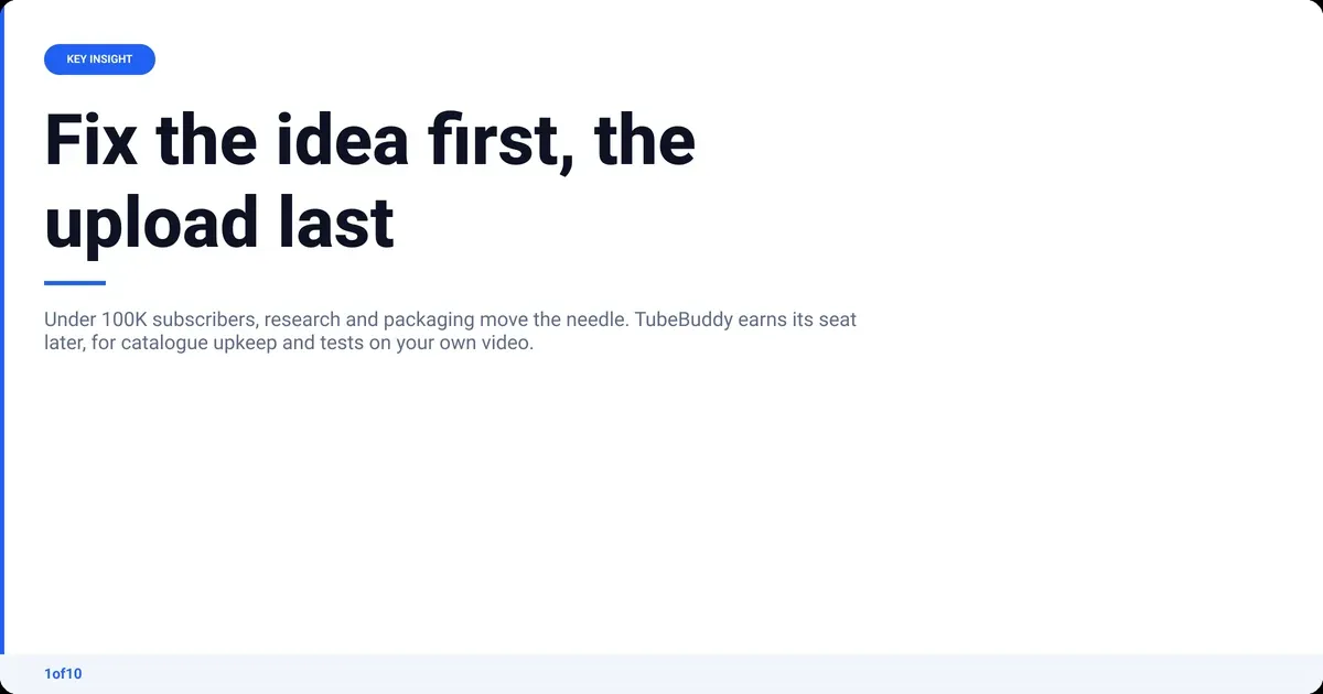 Key insight: Fix the idea first, the upload last Under 100K subscribers, research and packaging move the needle. TubeBuddy earns its seat later, for catalogue...