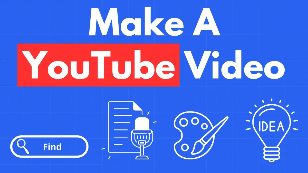 How To Make A YouTube Video (Ultimate Blueprint)